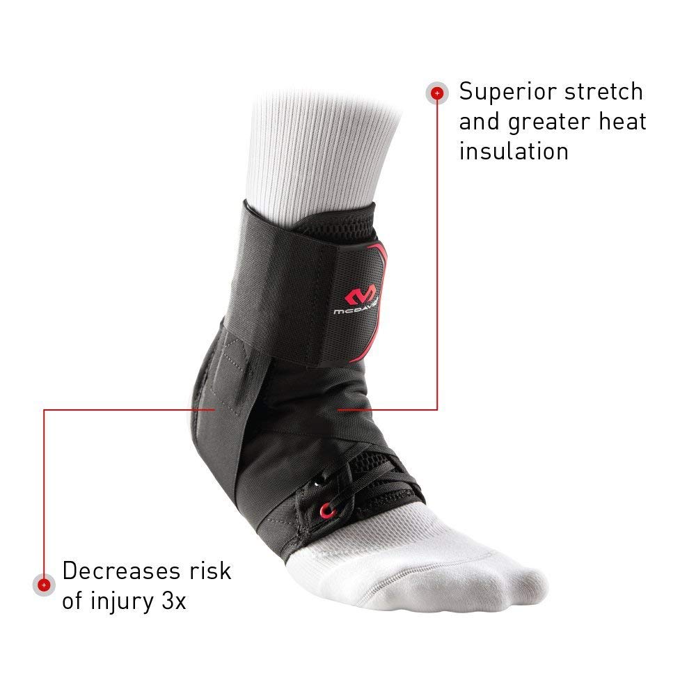 Best Ankle Support Braces for Athletes Jane's Best Fitness